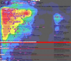 Organic SEO VS PPC Heatmap