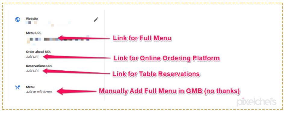 How Do Google My Business Menus Work