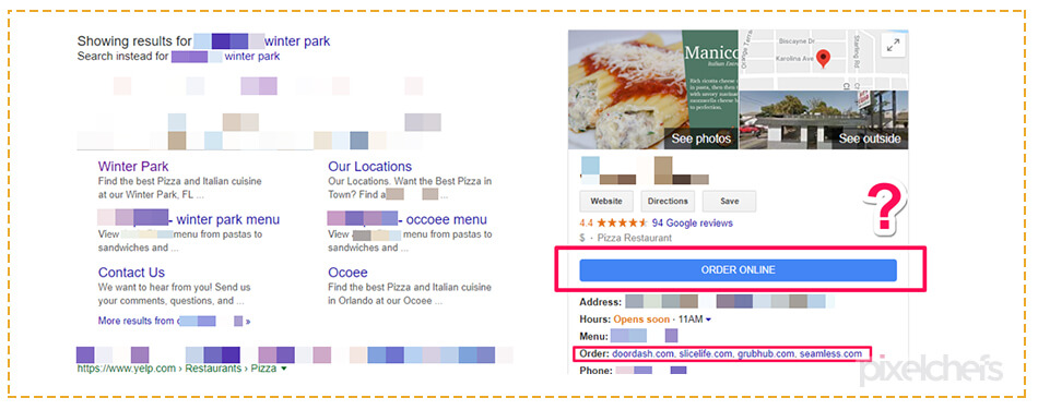 Online Ordering to third party system
