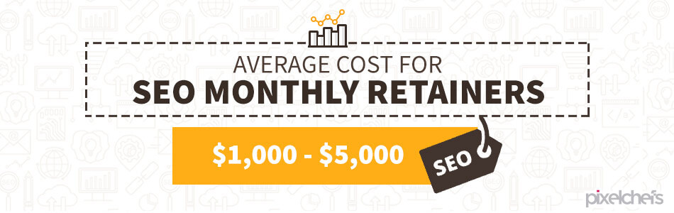 SEO Pricing | How Much Does SEO Cost | PixelChefs