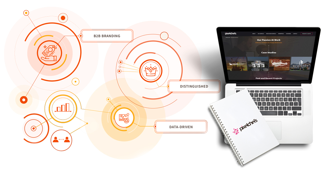 Branding Strategy Driven by Data | PixelChefs